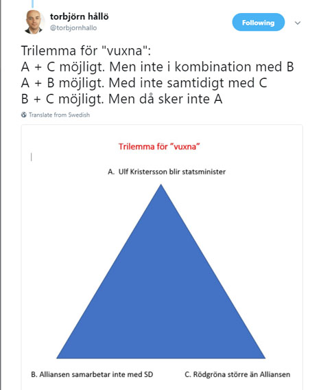 Trilemma för vuxna